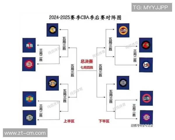 12月28日CBA上海队对阵广东队精彩回放全程回顾与赛后分析